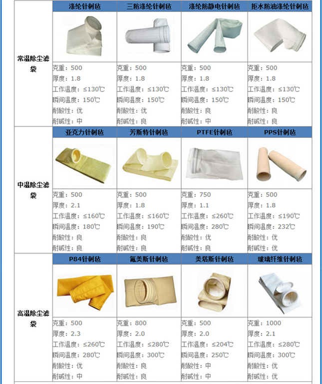 升維突破，共筑未來 | 全球搜受邀出席2024谷歌杰出...
